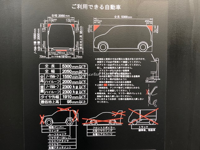 駐車場案内（利用できる自動車）